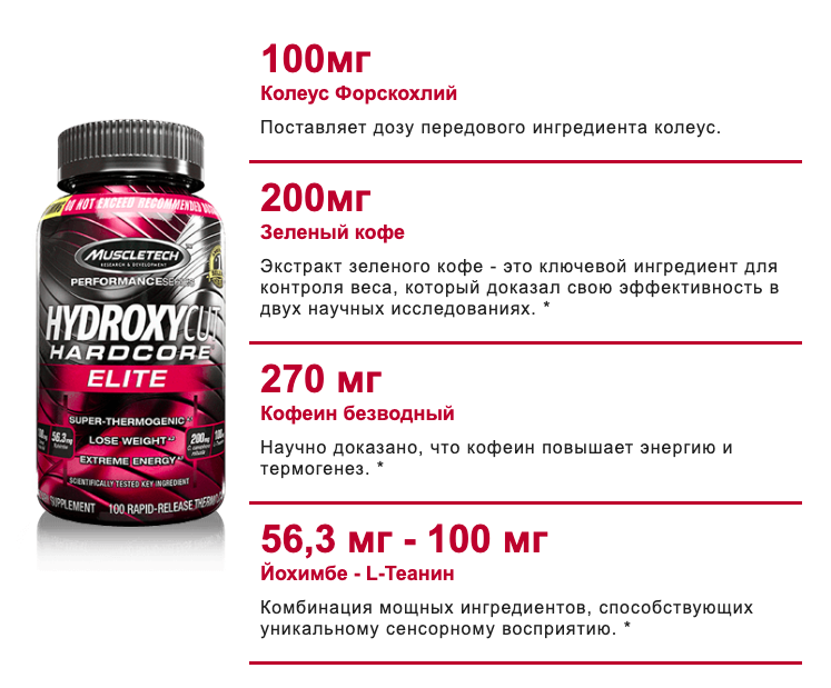 Купить MuscleTech Hydroxycut Hardcore Elite 100 капсул в Киеве цена