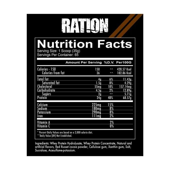 Сывороточный протеин Redcon1 RATION - 2.3 kg